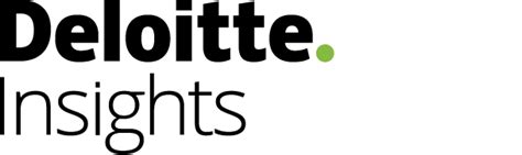 deloitte insights